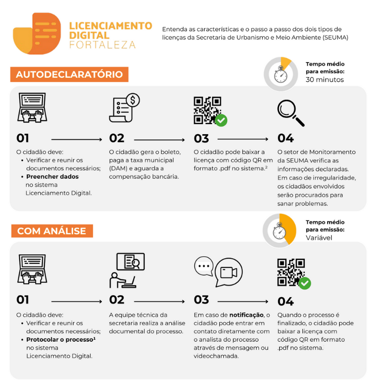 LD Horizontal